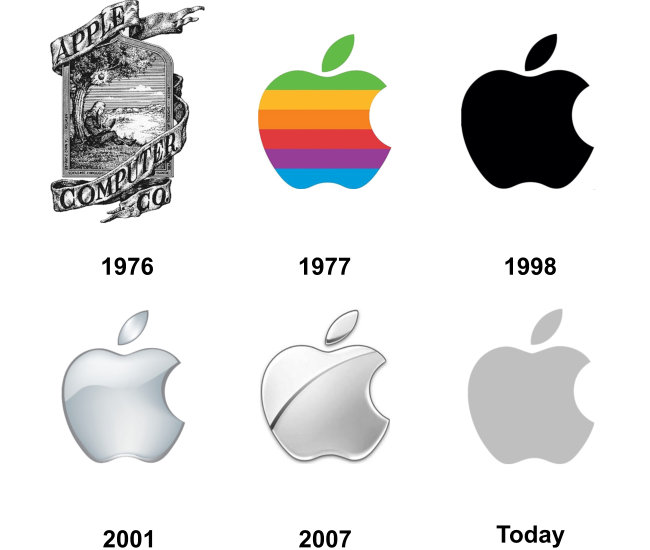 Apple品牌LOGO演变<br>