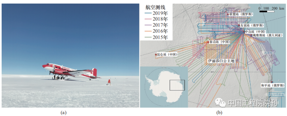 图 2 中国雪鹰 601 固定翼飞机及其东南极冰盖的后勤与科研飞行路线（2015—2020 年）<br>