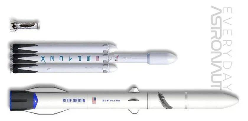 △ 从上到下，“新谢泼德”火箭推进器、猎鹰重型火箭与“新格伦”火箭尺寸对比<br label=图片备注 class=text-img-note>