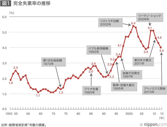 图片来源：ニッポンドットコム<br label=图片备注 class=text-img-note>