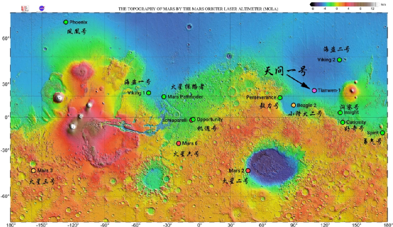 图注：火星表面的探测器分布。<br label=图片备注 class=text-img-note>