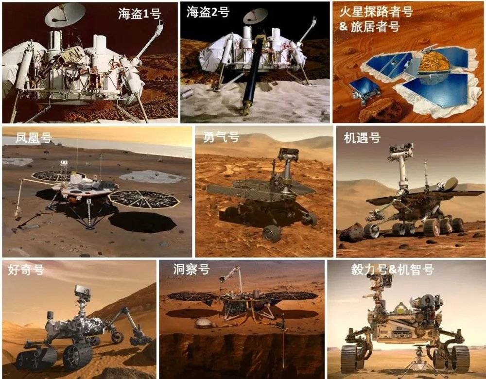 祝融号之前所有着陆火星并成功开展工作的探测器 | NASA