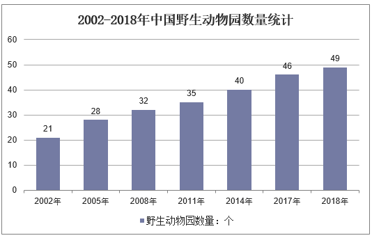 数据来源：华经产业研究院