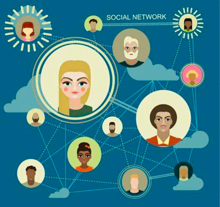 图2. 社交网络中人们倾向于关注知名度或权威性更高的人<br>