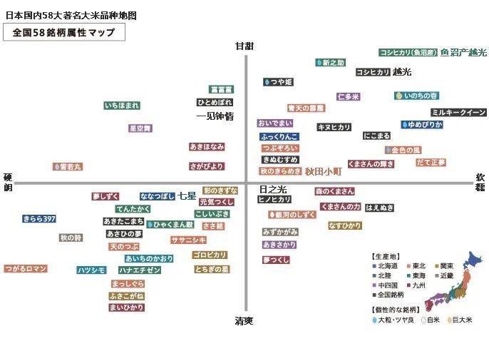 日本58大名米地图<br>