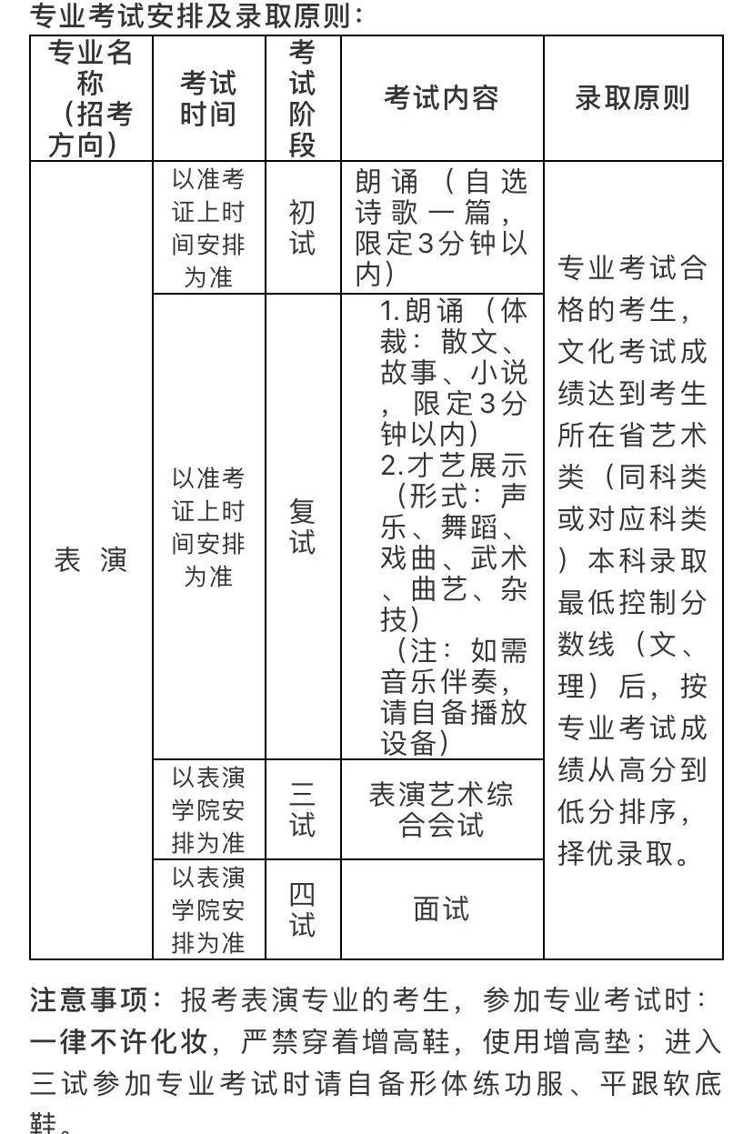 图为北影表演专业考试要求