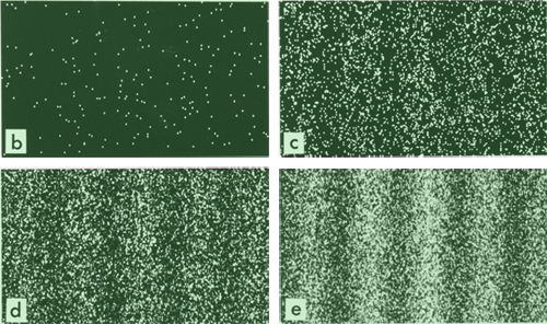 图2：双缝实验中出现的干涉图样（a到d），每个点代表一个光子。<br label=图片备注 class=text-img-note>