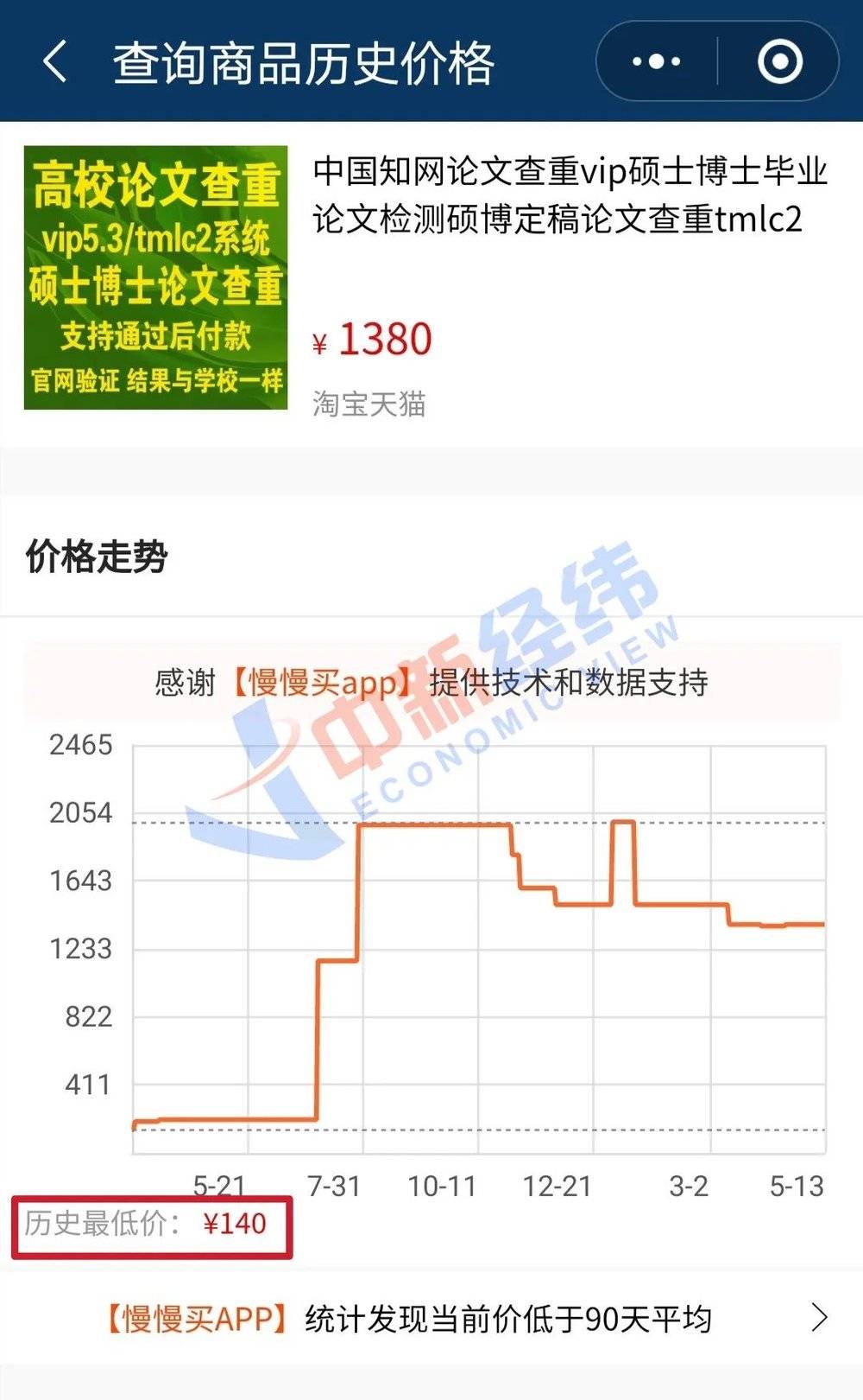 某电商平台所售硕博论文查重服务历史价格截图<br>