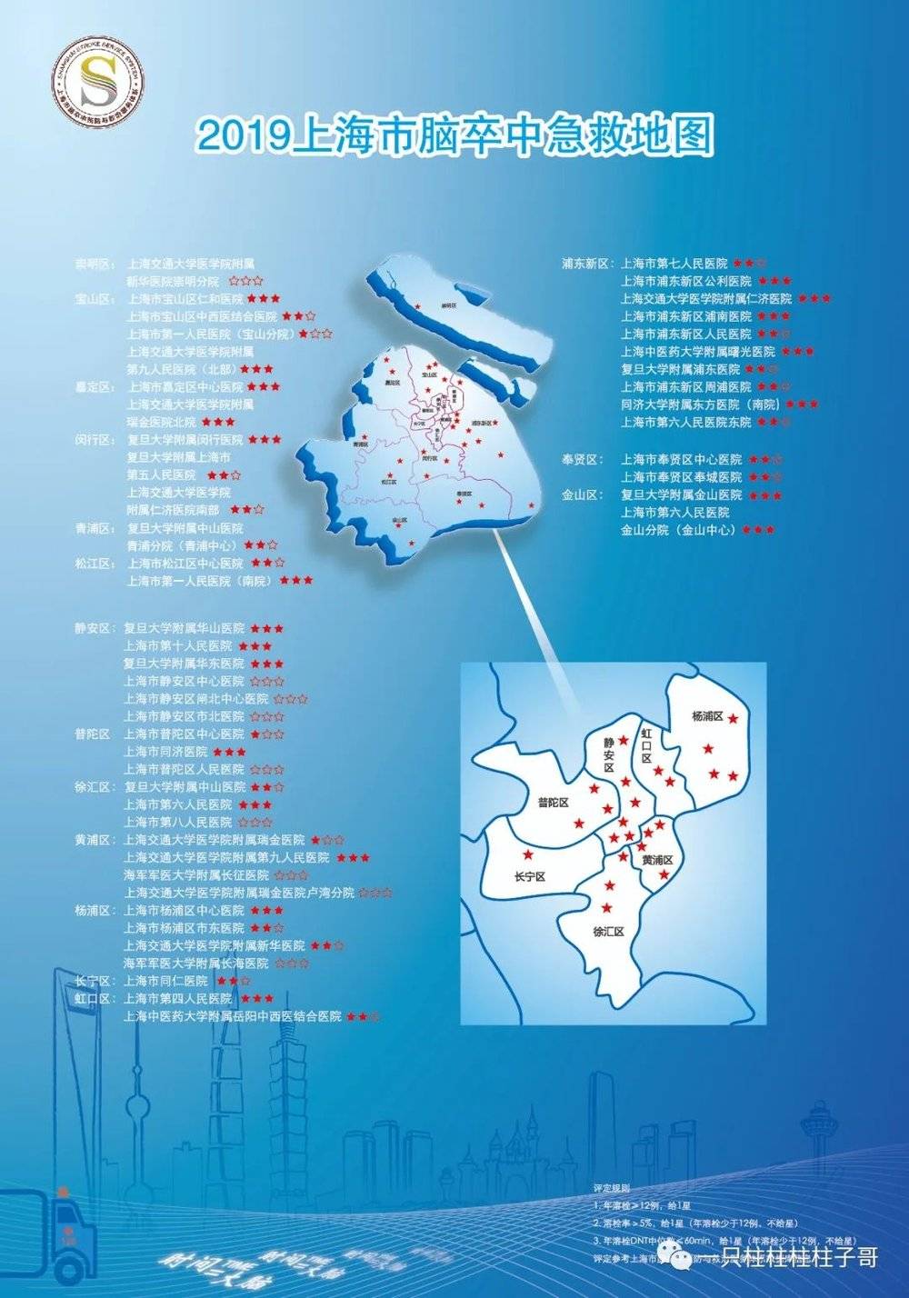 图为上海市2019年脑卒中急救地图<br>