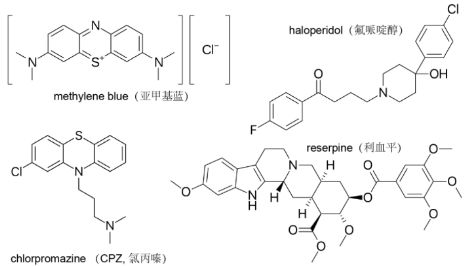 图2. 最早的三个抗精神疾病药物氯丙嗪、利血平、氟哌啶醇的化学结构。其中，氯丙嗪和氟哌啶醇是从亚甲基蓝的结构基础合成而来。
