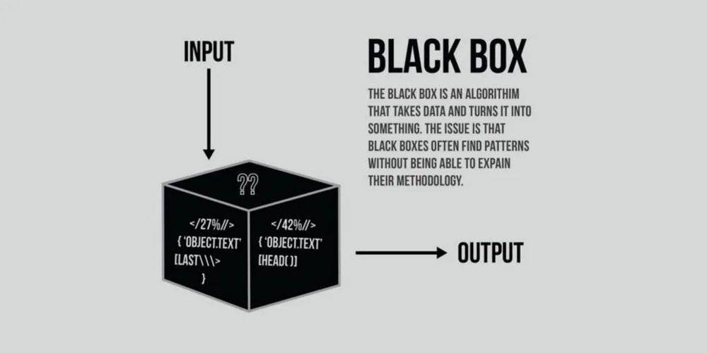 AI 的黑盒子问题：黑盒子是一个算法，能够将数据转变成其它东西。问题在于，黑盒子在发现模式的同时，经常无法解释发现的方法。 图片来源 | Topbots
