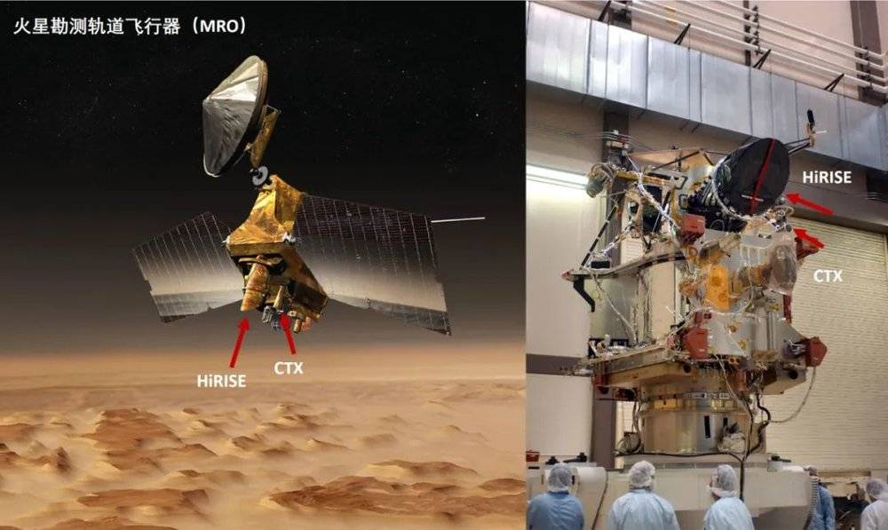 MRO的CTX和HiRISE相机 | NASA<br label=图片备注 class=text-img-note>
