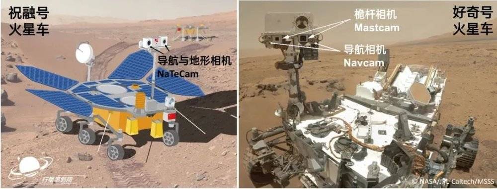 火星车安装在桅杆上的相机对比 | haibaraemily、NASA<br label=图片备注 class=text-img-note>