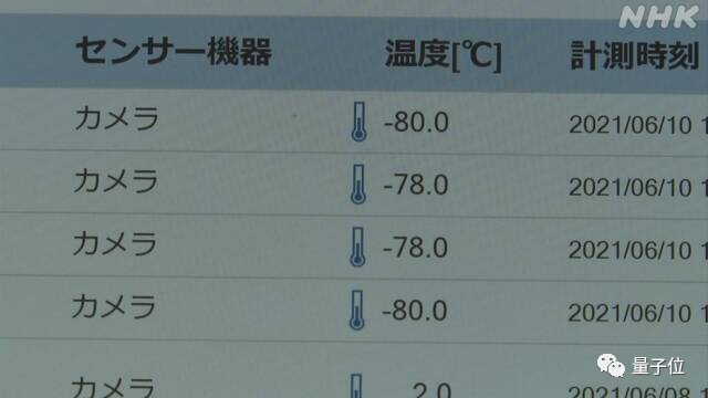 △ 电脑识别保管温度（图片来自NHK）<br label=图片备注 class=text-img-note>