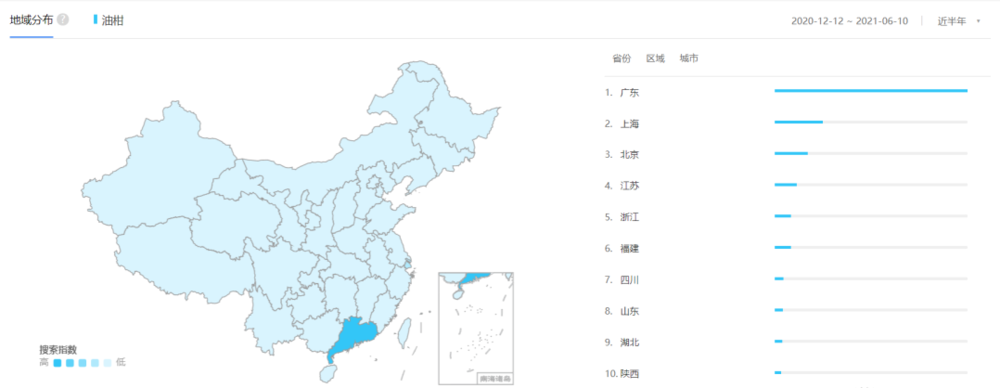 “油柑”的百度搜索趋势与地域分布<br>