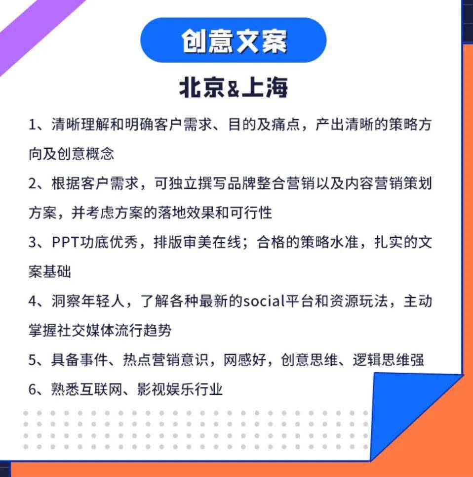 某传播公司的招聘要求<br>