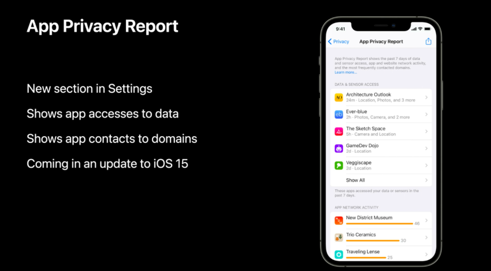 应用程序隐私报告，App 后台活动一览无余 | WWDC