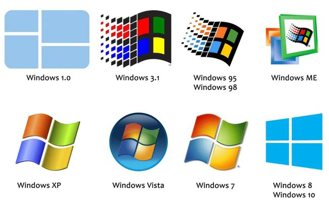 此前历代Windows系统徽标<br>