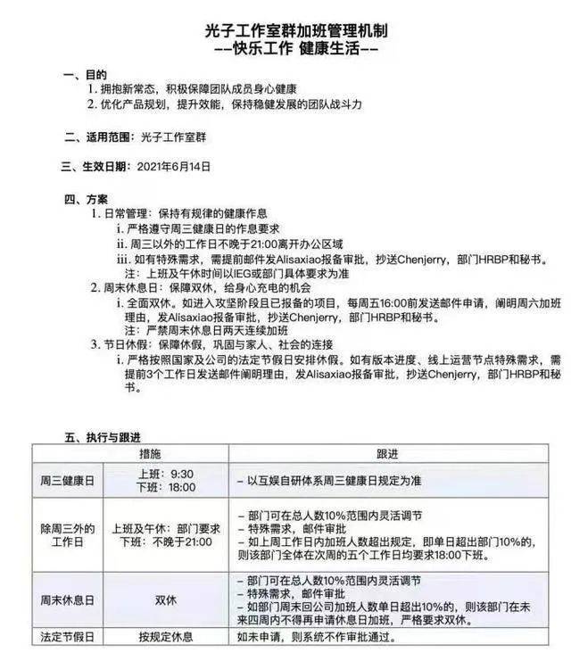 光子工作室群内部加班管理机制通知。图源网络，经受访者确认<br>