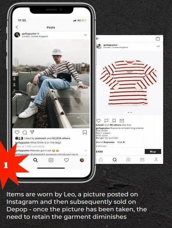 博主Leo穿戴着自己的私人衣物，精美的个人照片发布在Instagram上，然后将衣物放在Depop上出售<br>