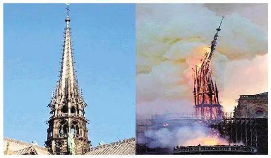 巴黎圣母院火灾前后对比<br>