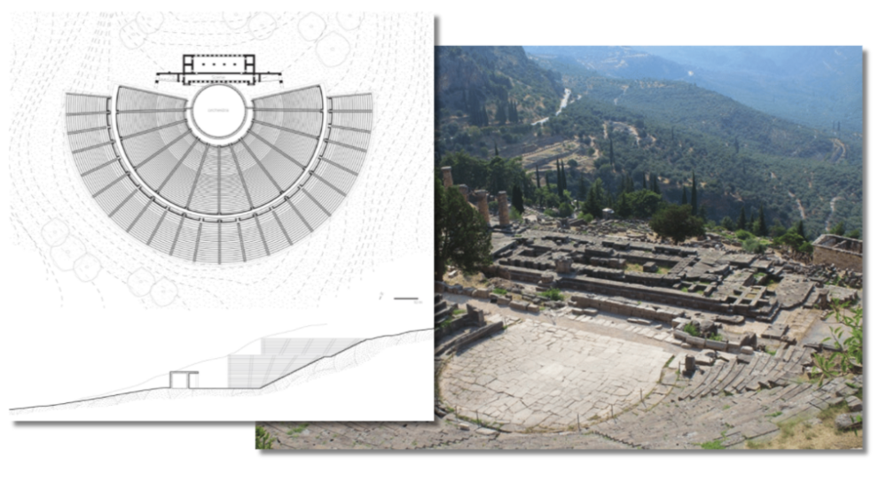古希腊圆形剧场（左：©沙丘研究所；右：来源The Hekman Digital Archive)<br>