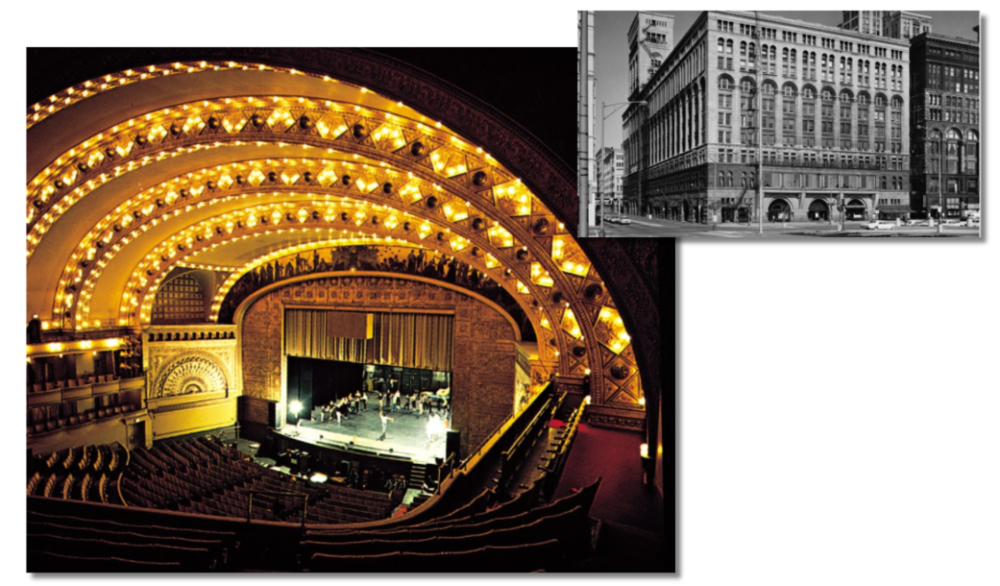 芝加哥礼堂剧院（Chicago Auditorium Theater） 来源：The Hekman Digital Archive