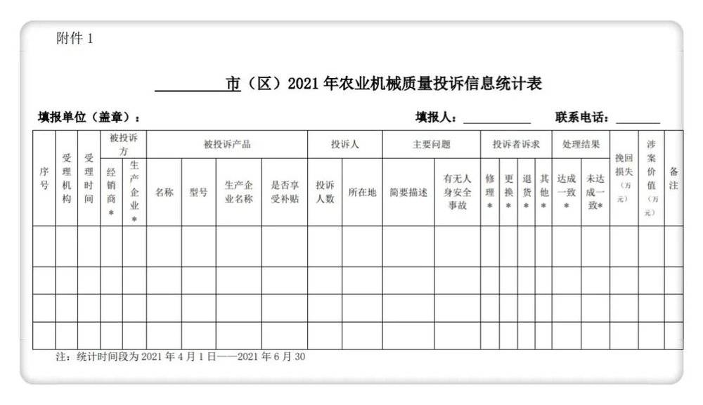 佳木斯市桦川县农机局下发的投诉信息统计表