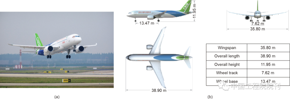 图3 C919大型客机<br label=图片备注 class=text-img-note>