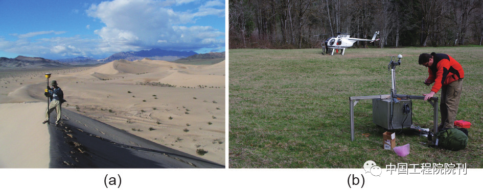 图11（a）2005年，史密森学会的一名研究人员使用高精度GPS设备在美国加利福尼亚州死亡谷国家公园的伊贝克斯沙丘上测量了一个沙丘。（b）美国地质调查局（USGS）的一个团队建立了一个便携式“蜘蛛”仪器包，其中包含高精度GPS装置，以监测2014年3月美国华盛顿西北部山体滑坡的移动情况。来源：Jim Zimbelman, National Air and Space Museum, Smithsonian Institution (public domain)；Jonathan Godt, USGS (public domain)<br>