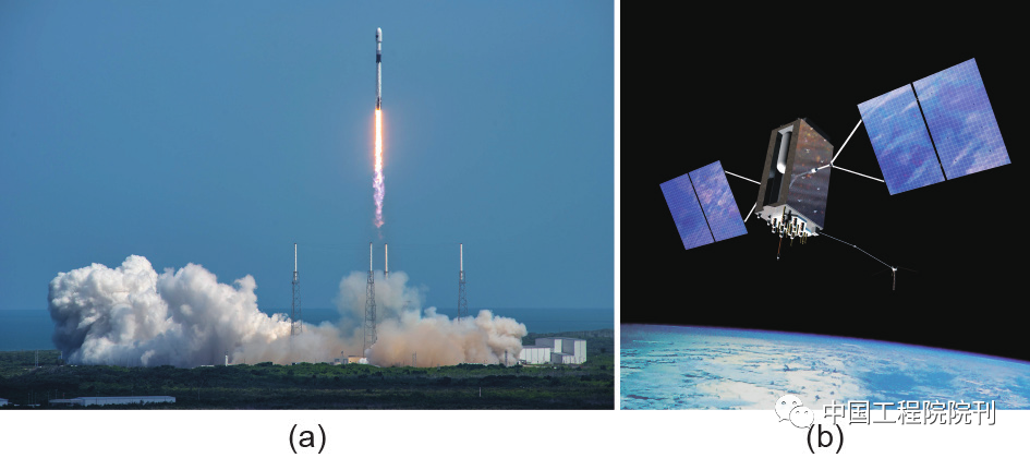 图14 自2018年以来，截至2020年11月，已有4颗第三代（GPS III）卫星加入了GPS星座。（a）一艘太空X猎鹰9号火箭运载着第三颗GPS III卫星SV 03，于2020年6月从佛罗里达州卡纳维拉尔角空军站升空。（b）艺术家绘制的GPS III卫星图；这些最新一代卫星的预期寿命为 15 年。来源：SpaceX (public domaion)；GPS.gov (public domaion)<br>