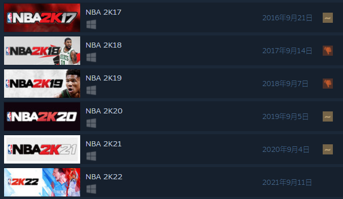 NBA 2K系列游戏<br>