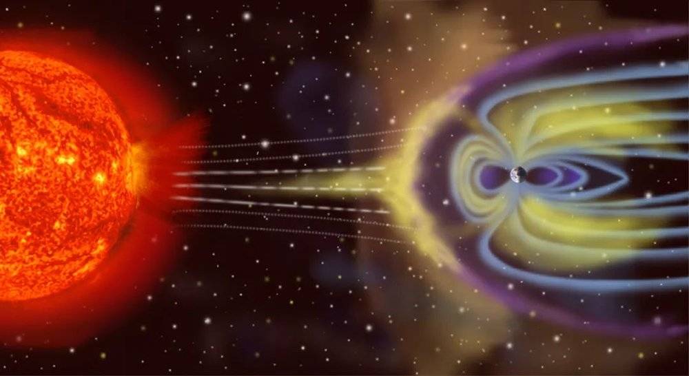 地球的磁场是从地球内部延伸到太空几万公里，其面对太阳的一面会形成一个弓形震波，将太阳风挡住，使其从地球两侧掠过。在弓形震波的内侧是一层层的磁层，磁层和地球之间的弧形地带是等离子层。图片来源：NASA