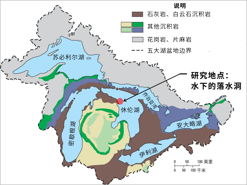  显示五大湖的地质情况的地图。箭头和红色圆圈处所表示的是几个被淹没的休伦湖湖底的落水洞的位置，其中包括中岛落水洞。｜图片来源：Biddanda et al. 2012 &  Granneman et al. 2000<br label=图片备注 class=text-img-note>