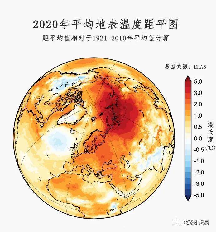 2020年是北极有记录以来第二热的年份