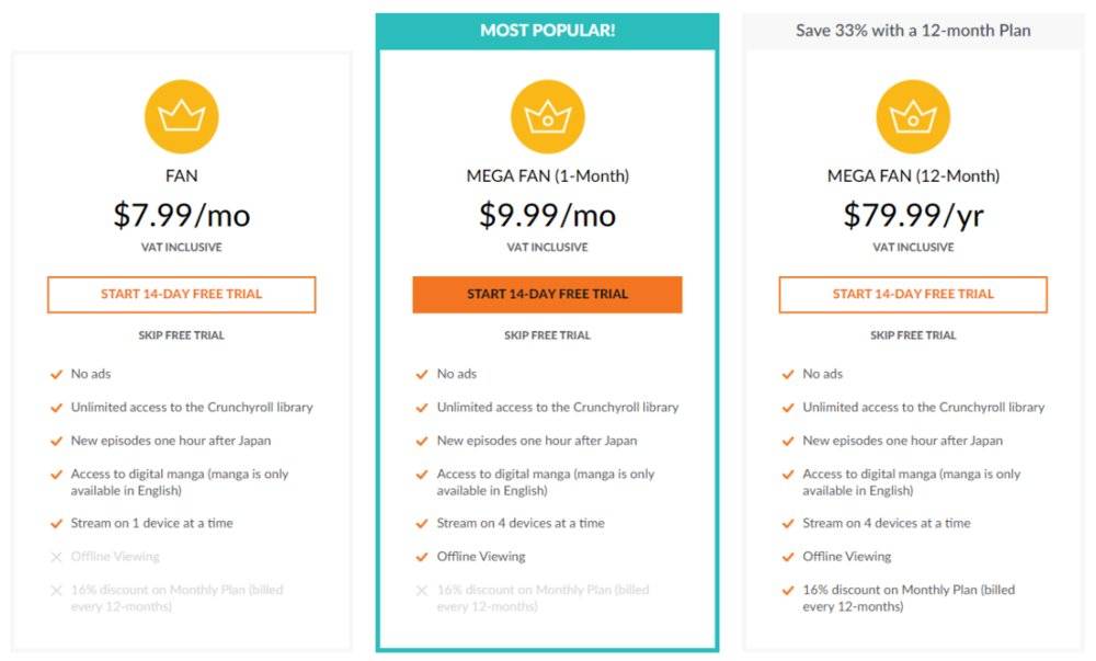 Crunchyroll订阅价格，分为7.99美元/月、9.99美元/月和79.99美元/年<br>