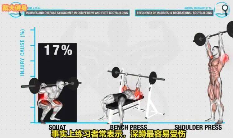 关节疼痛、肌肉损伤这样的身体症状，在营内完全得不到重视。/视频截图 <br>