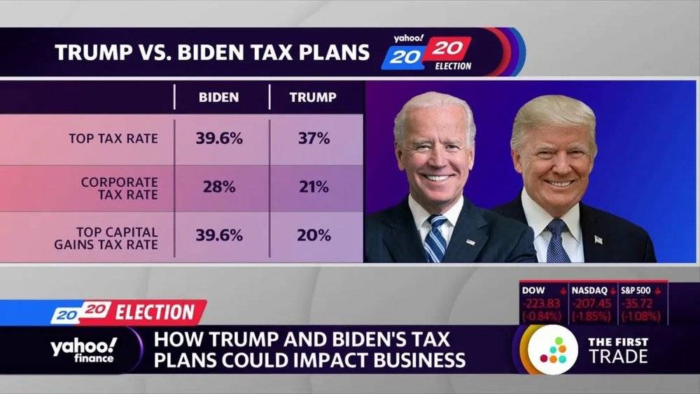 ◆ 在2020年的美国大选中，税收问题成为两党之争的一个关键点。与川普相比，拜登的提案致力于提高高收入者的税率。