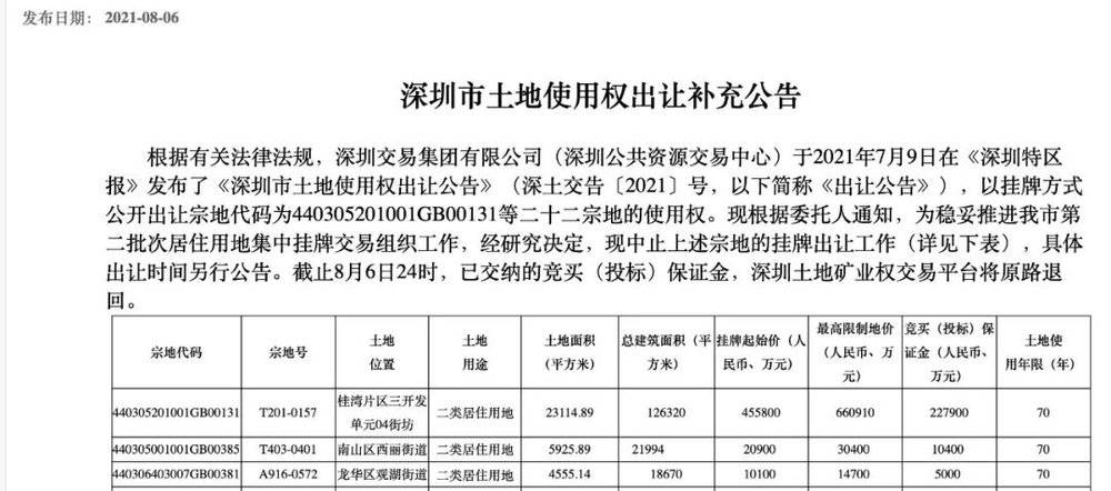 深圳公共资源交易中心官网截图