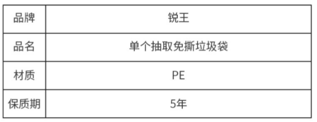 销量最高的塑料袋不可降解