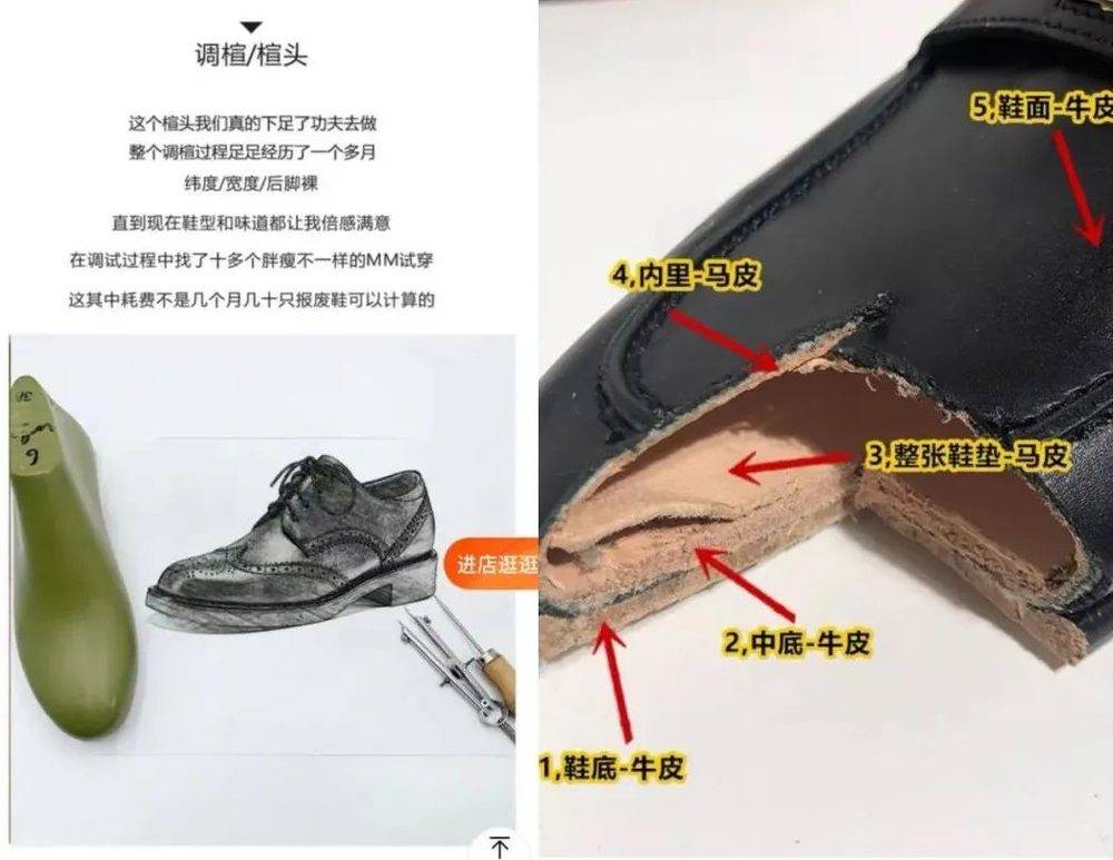 成都多家手工鞋店的商品详情页示例（图源：淘宝）