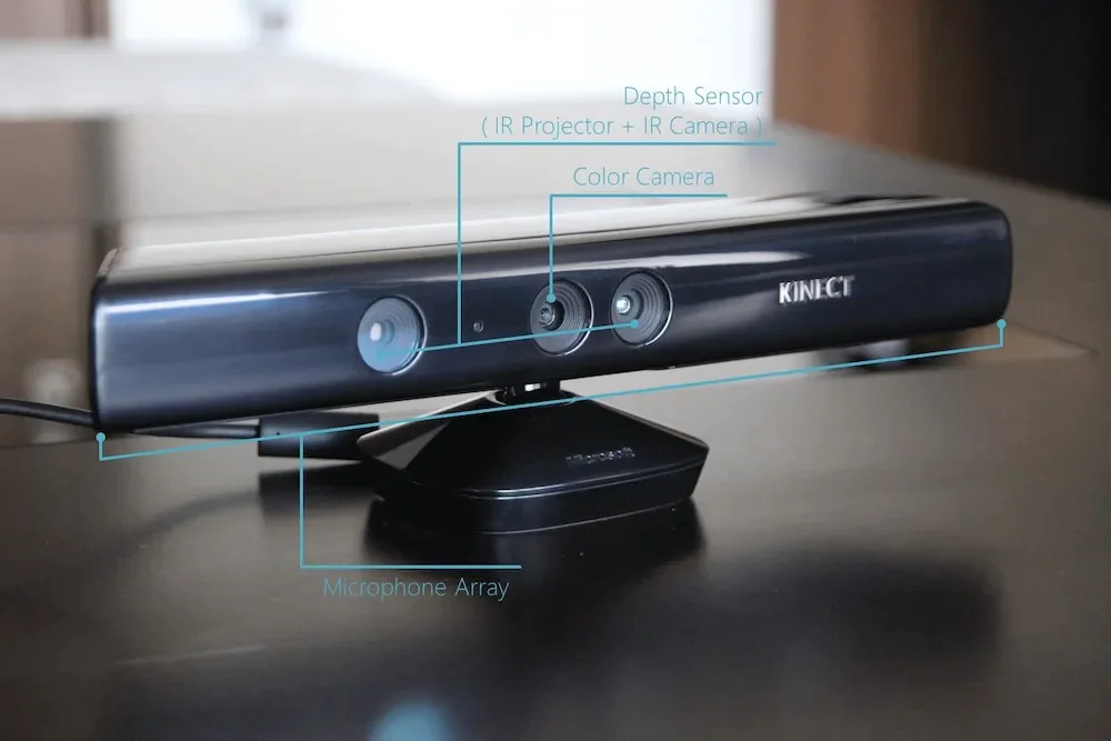 PrimeSense与微软共同研发的Kinect 1