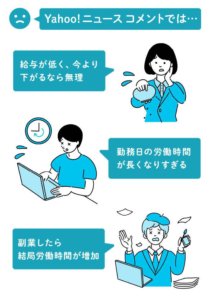 日本人对于4天工作制的种种担忧：无法接受降薪；工作日工时过长；如果搞副业就是变相增加劳动时间，图源：yahoo<br>
