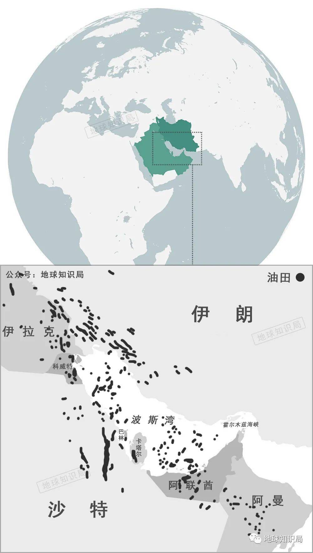 这里尤其指波斯湾周边国家，不光储量惊人，更是在开采成本上有巨大优势