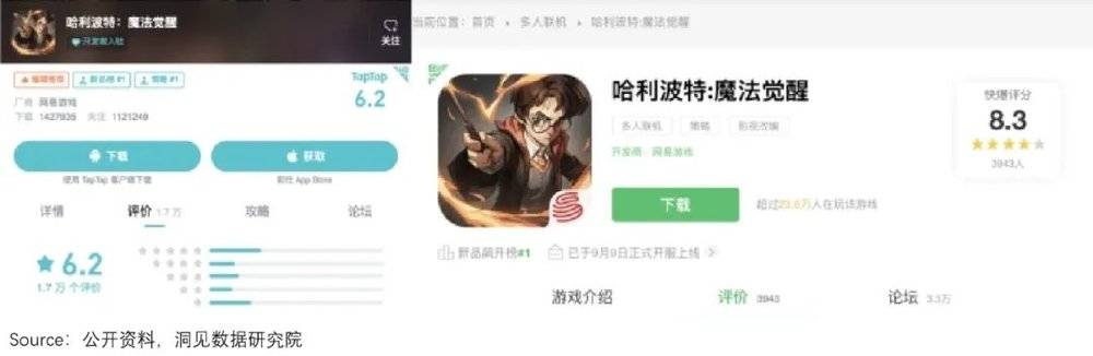 备注：左图来自TapTap，右图来自好游快爆<br>