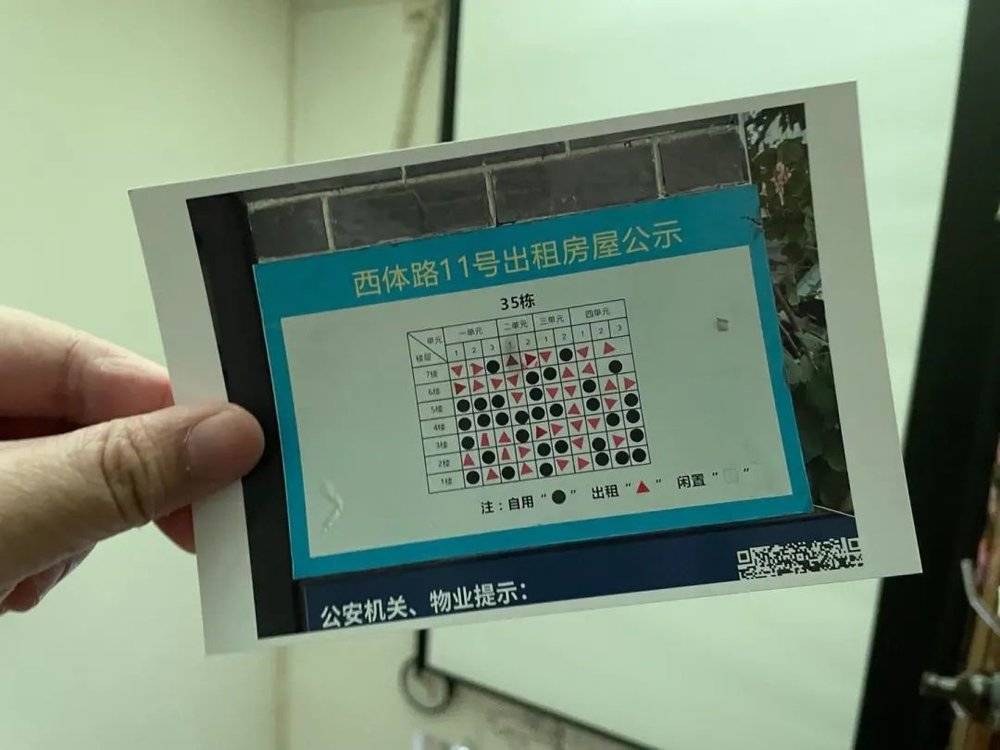 成都城中村居民自制的租房公示（图｜碳酸狗）<br>