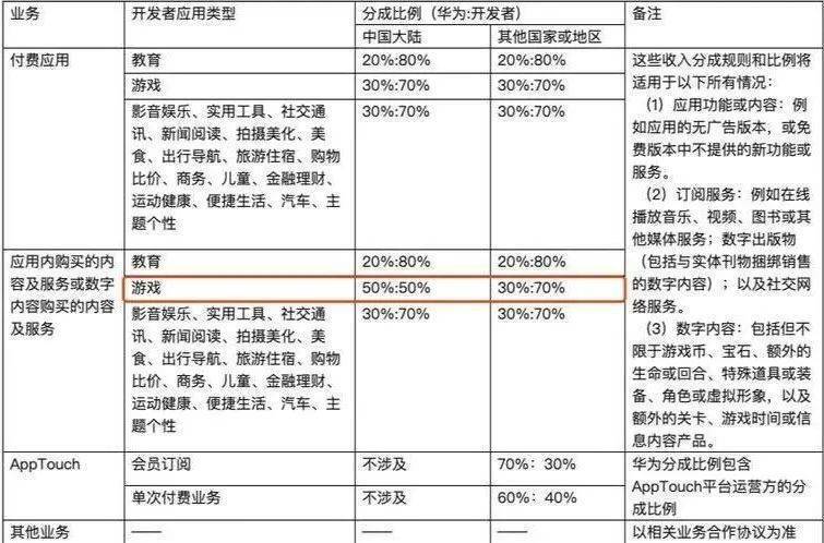 图源：文化产业评论<br>