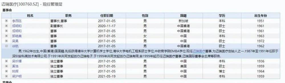 图片来源：Wind金融终端<br>