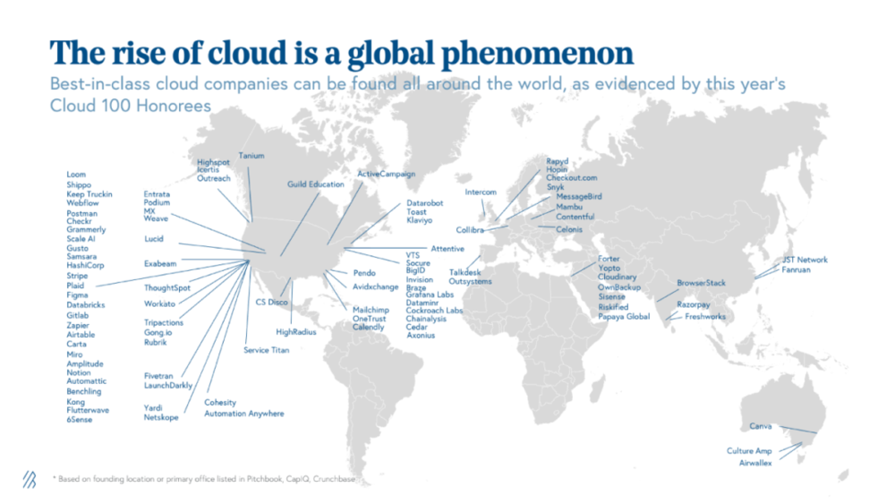 配图15：2021 Cloud 100 公司全球分布图<br>
