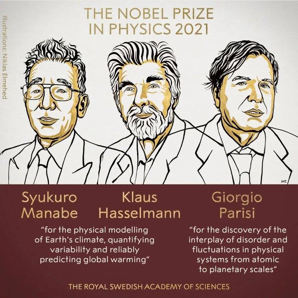 当地时间10月5日11时45分，2021年诺贝尔物理学奖揭晓。瑞典皇家科学院宣布，将该奖项授予Syukuro Manabe、Klaus Hasselmann和Giorgio Parisi，以表彰其在理解复杂物理系统方面的开创性贡献 | Nobel Prize